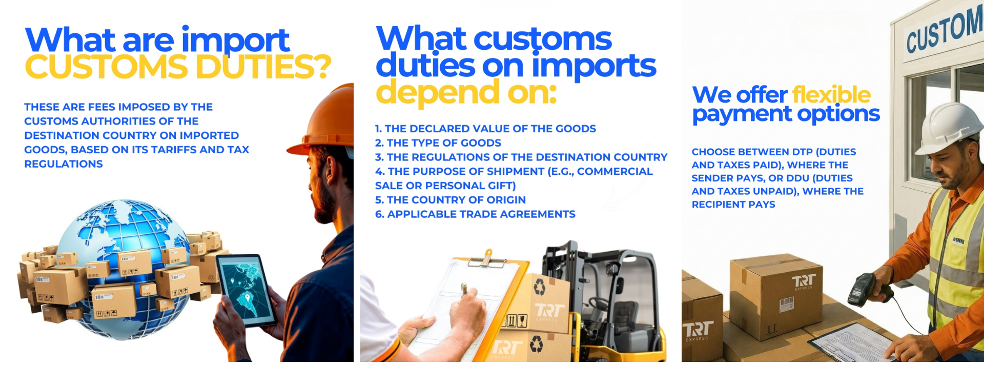Infographic explaining import customs duties, what fees depend on, and flexible payment options (DDU vs duties paid) with TRT Express